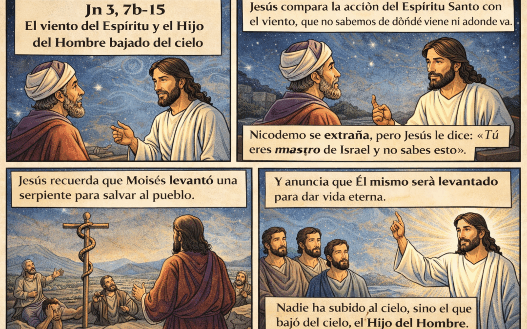 Evangelio del día: Jesús habla con Nicodemo