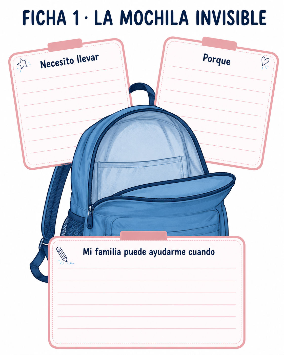 Ficha La mochila invisible, con una mochila azul y espacios para escribir